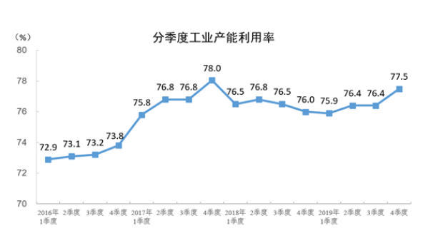 高通宣布已升级骁龙 X65 5G 调制解调器 提高了电源效率