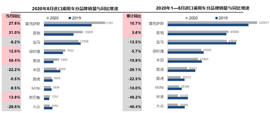 中国物流与采购联合会发布《2021年货车司机从业状况调查报告》