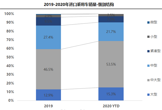 寒武纪发布2021年上半年报告 归属于上市公司股东的净亏损为3.92亿元