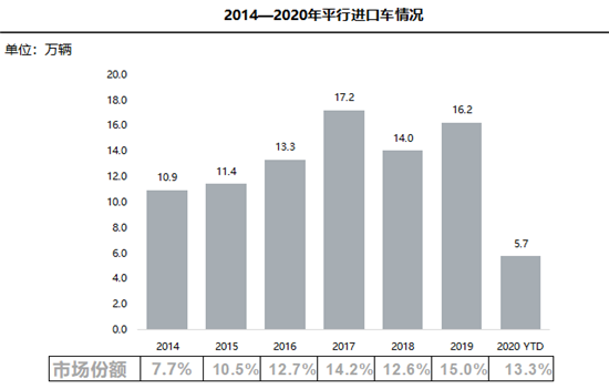 “16苏宁02”兑付日延长2年的议案获得通过 发行金额为42亿元