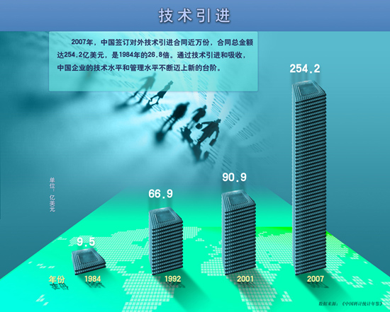 所有中国籍鱿鱼捕捞渔船均应停止捕捞作业 以养护公海鱿鱼资源