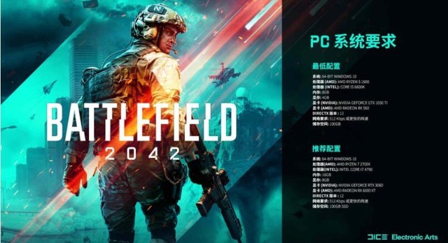 AMD发布了Radeon Adrenalin 21.11.2驱动 优化《战地 2042》