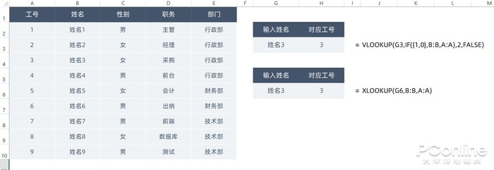 WPS开始正式支持XLOOKUP函数 XLOOKUP实在太强了