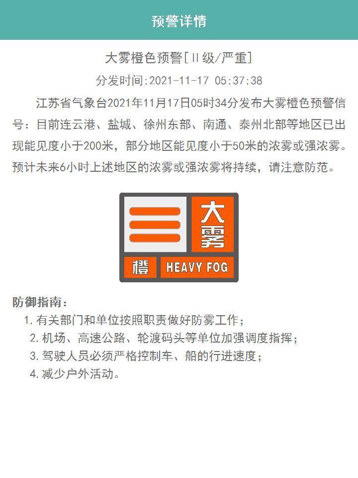 江苏省气象台发布大雾橙色预警信号 多地已出现能见度小于200米