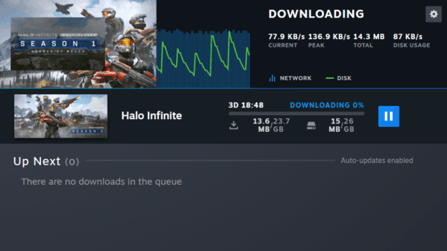 《光環：無限》反向跳票 Steam的總帶寬使用量直接增加了一倍多