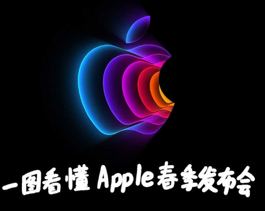 需要所能得到的所有援手 苹果低端iPhone和高端Mac同时发布