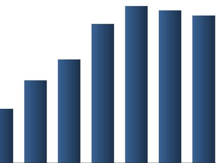 切入变形铝合金应用市场等 顺博合金去年净利增长74%