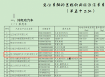 恒大系三股短暂停牌 停牌原因待公布